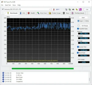 Tải HD Tune Pro 5.70 Retail – Phần Mềm Kiểm Tra Ổ Cứng HDD/SSD