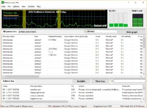 Tải Process Lasso 15.0.3.22 Portable – Phần Mềm Quản Lý CPU & RAM