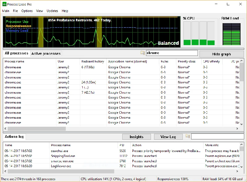 Tải Process Lasso 15.0.3.22 Portable – Phần Mềm Quản Lý CPU & RAM